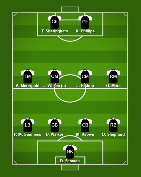 England Line-Up