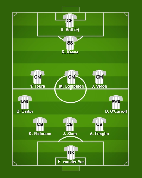 World XI Line-Up